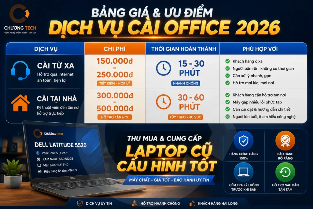 bang gia dich vu cai dat office gia re